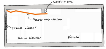 remodeling-a-kitchen.png