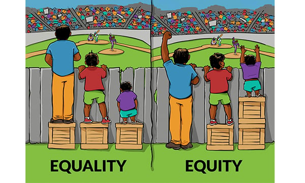 equity equality