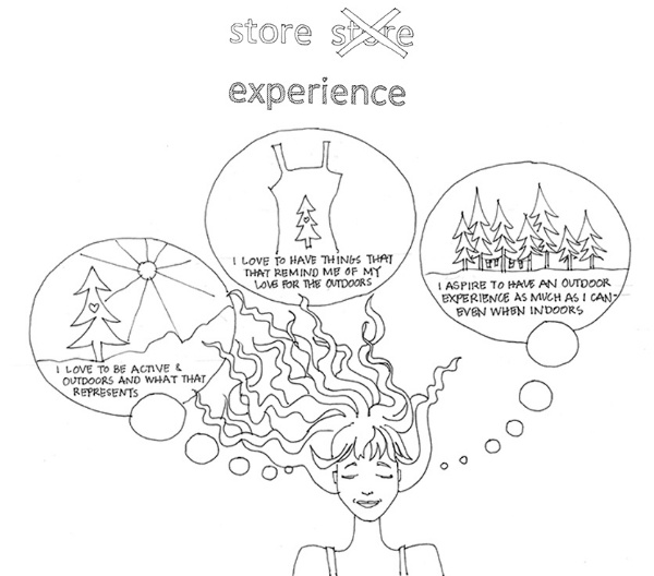 Bring that “dream” to life in their environments